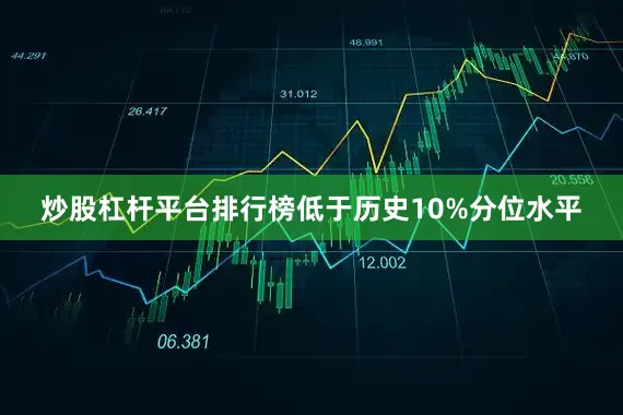 炒股杠杆平台排行榜低于历史10%分位水平