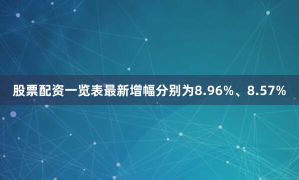 股票配资一览表最新增幅分别为8.96%、8.57%